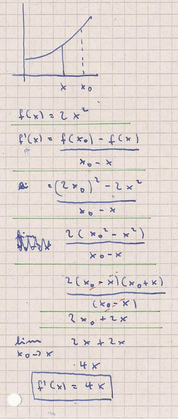 Bild Mathematik