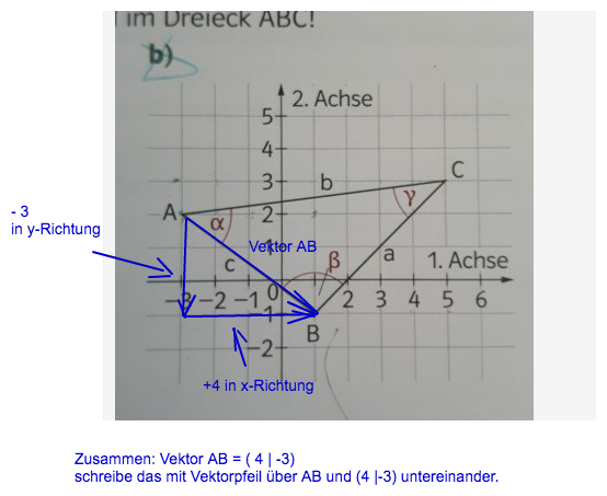 Bild Mathematik