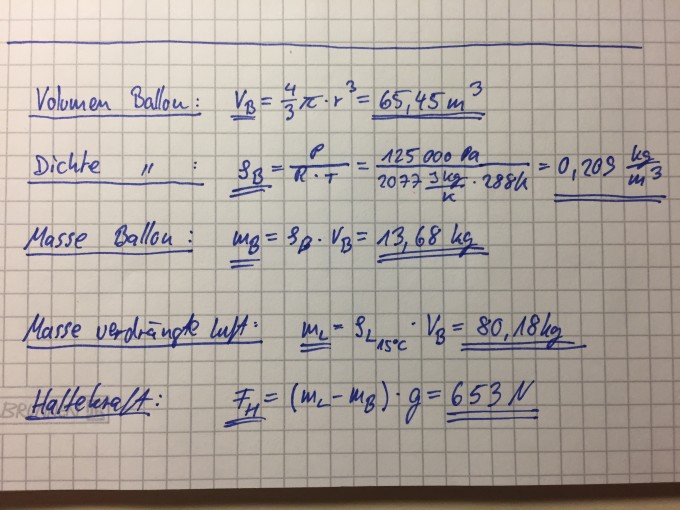 Bild Mathematik