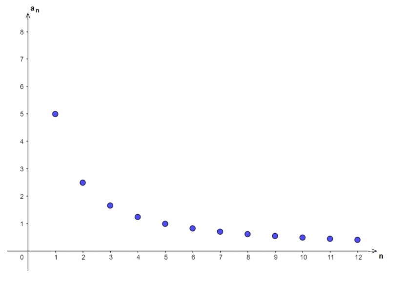 Mathe.jpg