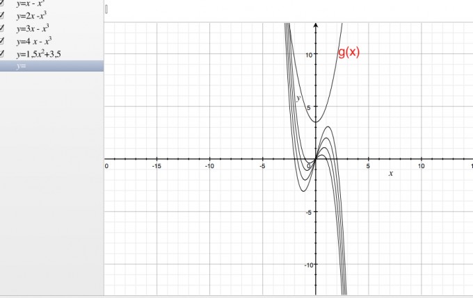 Bild Mathematik