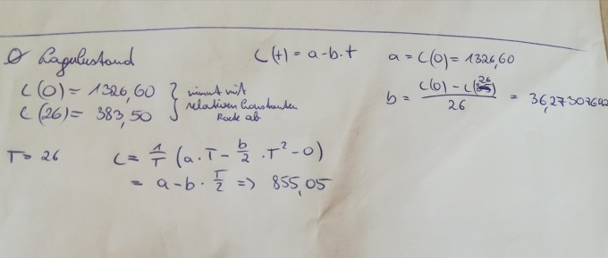 Bild Mathematik