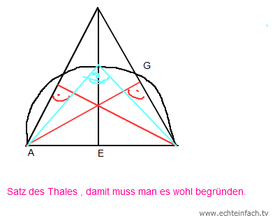 höhe