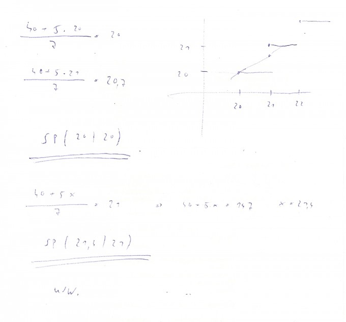Bild Mathematik