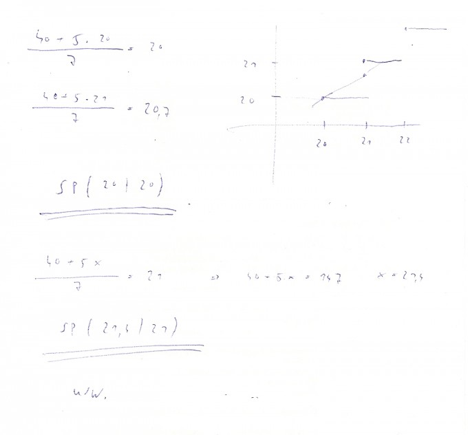 Bild Mathematik