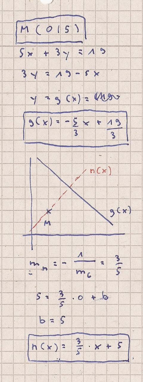 Bild Mathematik