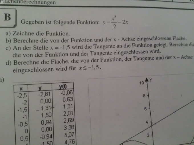 Bild Mathematik