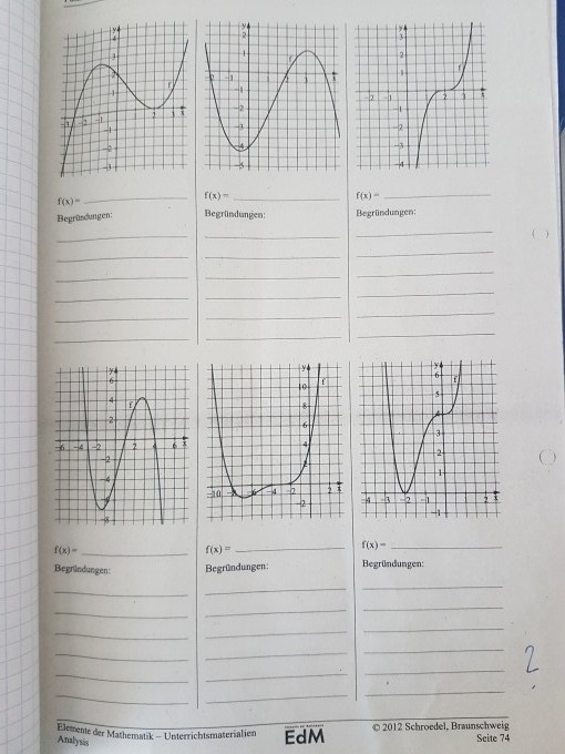 Bild Mathematik