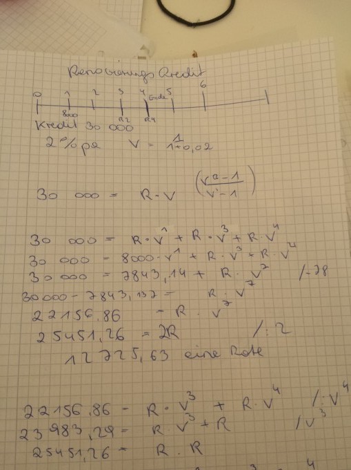 Bild Mathematik