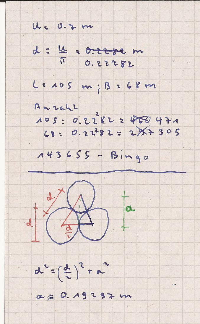 Bild Mathematik