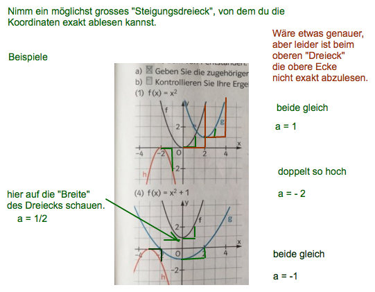 Bild Mathematik