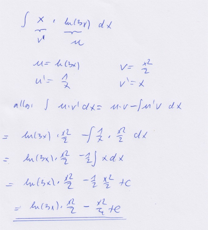 Bild Mathematik