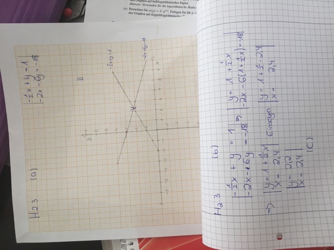 Bild Mathematik