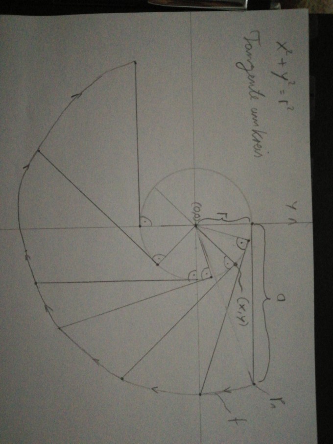 Bild Mathematik