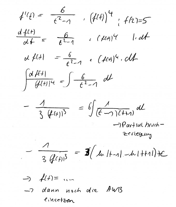 Bild Mathematik