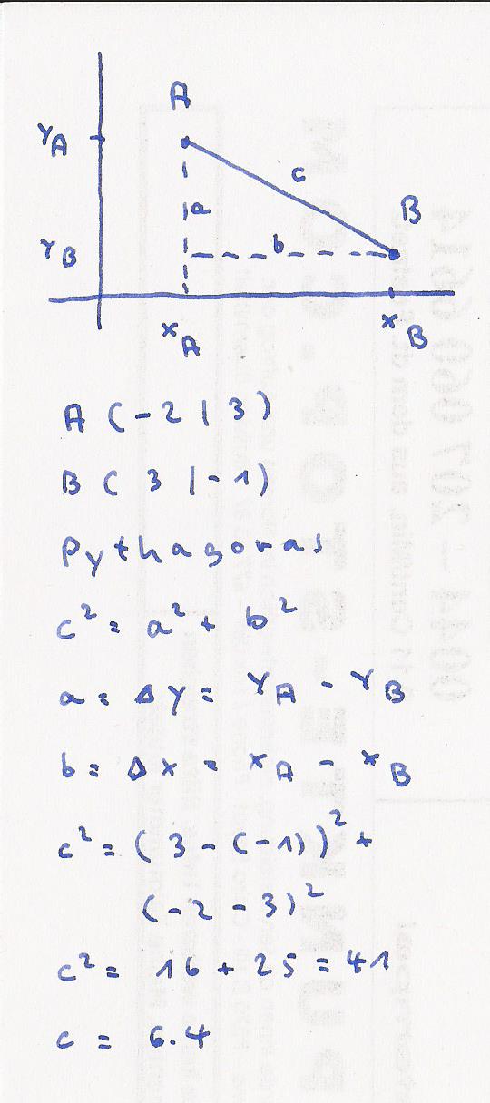 Bild Mathematik