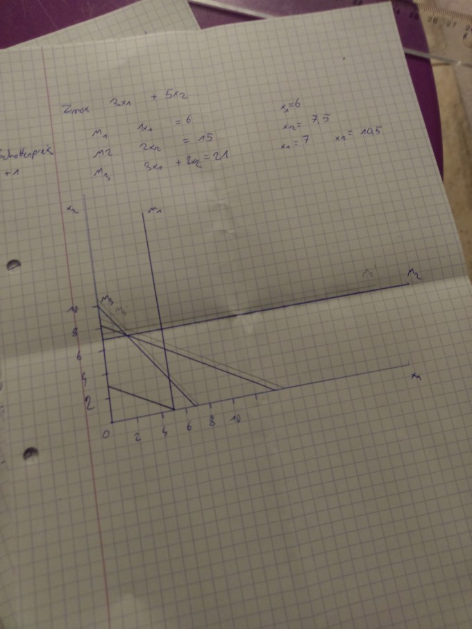 Bild Mathematik