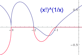 Bild Mathematik