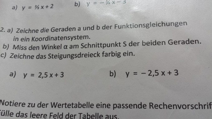 Bild Mathematik