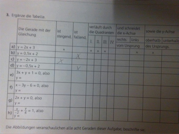 Bild Mathematik