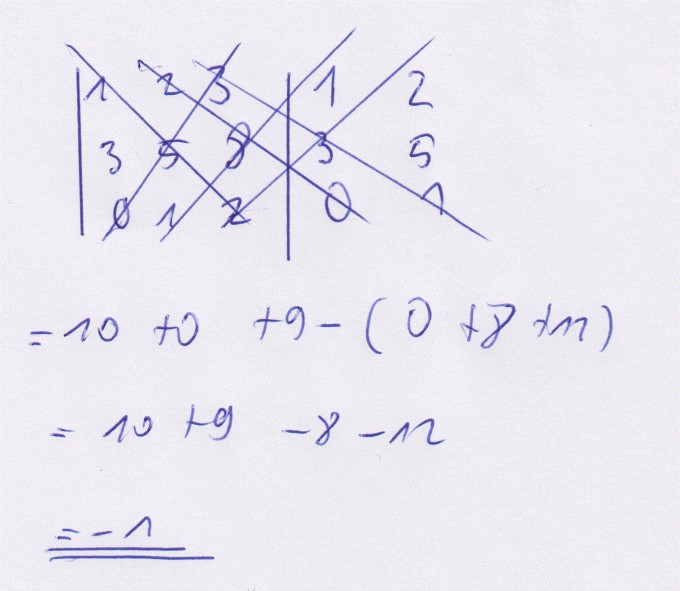Bild Mathematik