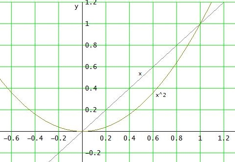 Bild Mathematik