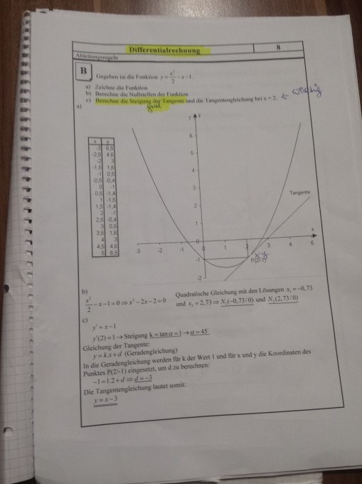 Bild Mathematik