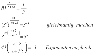Exponentialgleichung lösen. Bsp. 81^ ((x+2)/(x+12)) = 1/3 | Mathelounge