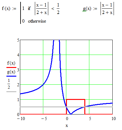 Bild Mathematik