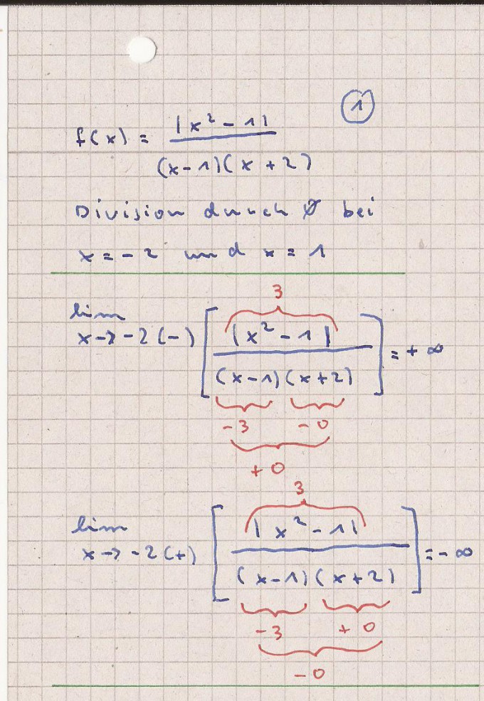 Bild Mathematik