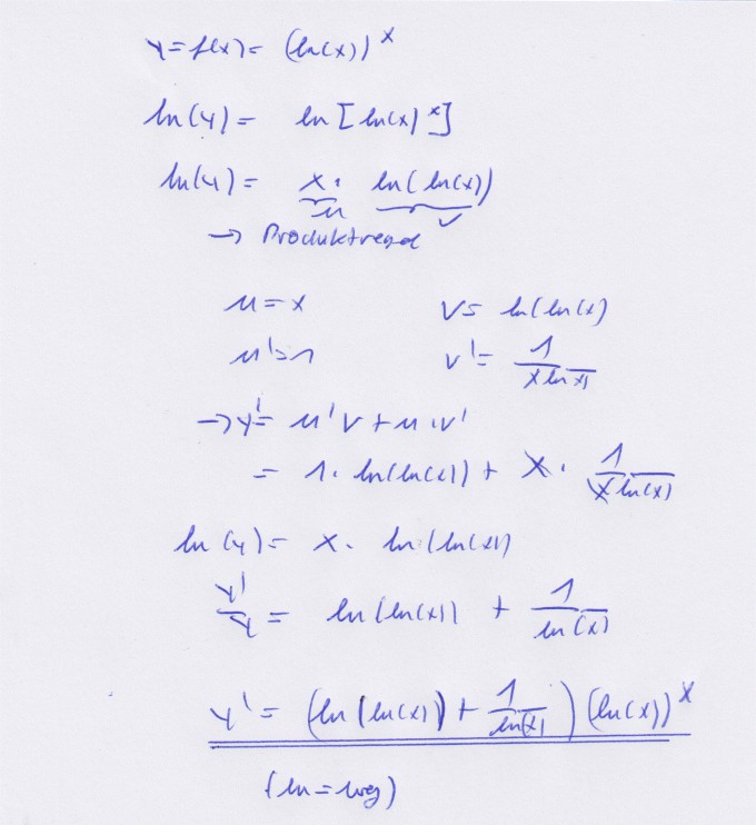 Bild Mathematik