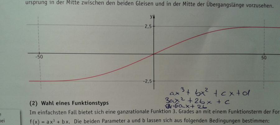 mathe