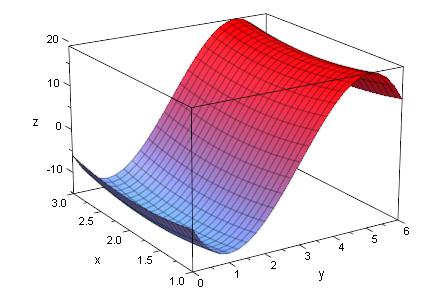 Bild Mathematik