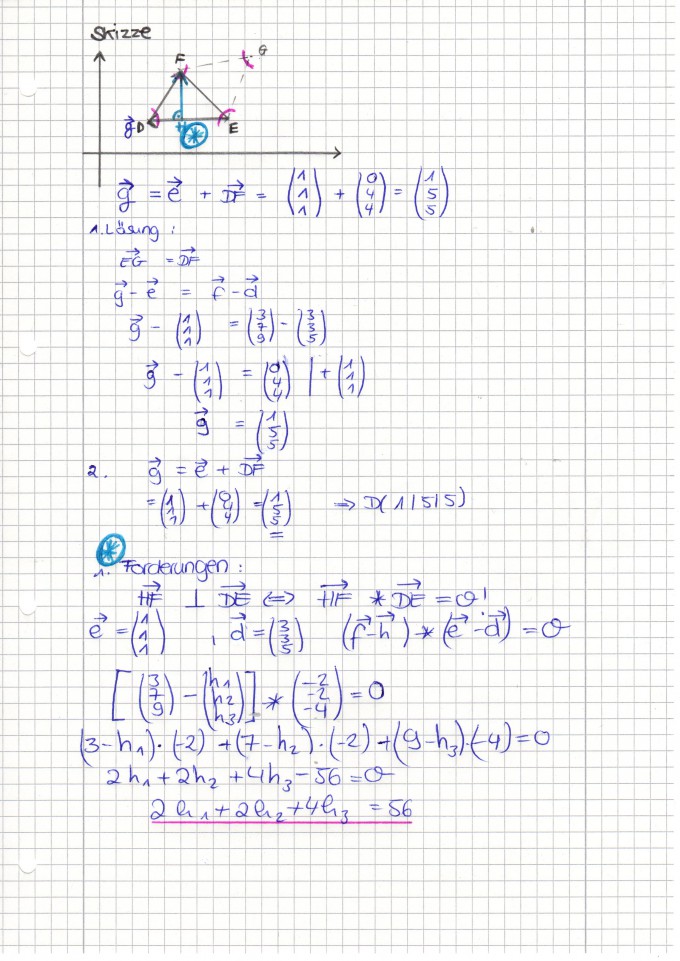 Bild Mathematik