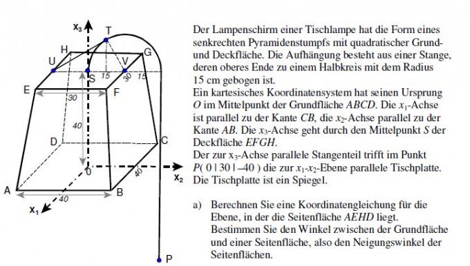 Bild Mathematik