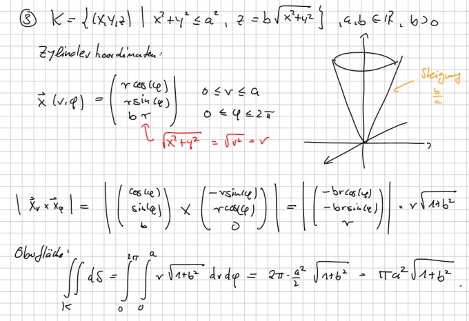 Bild Mathematik