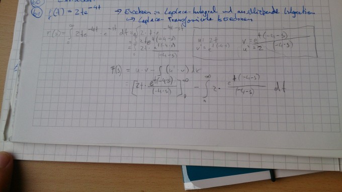 Bild Mathematik