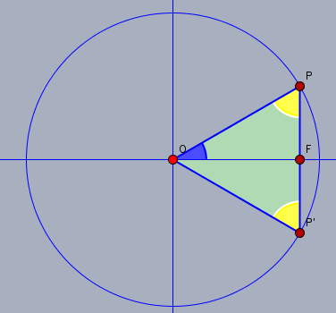 Bild Mathematik