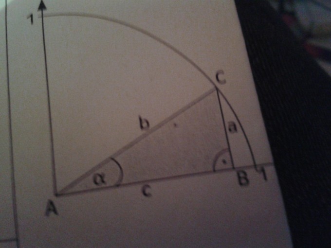 Bild Mathematik