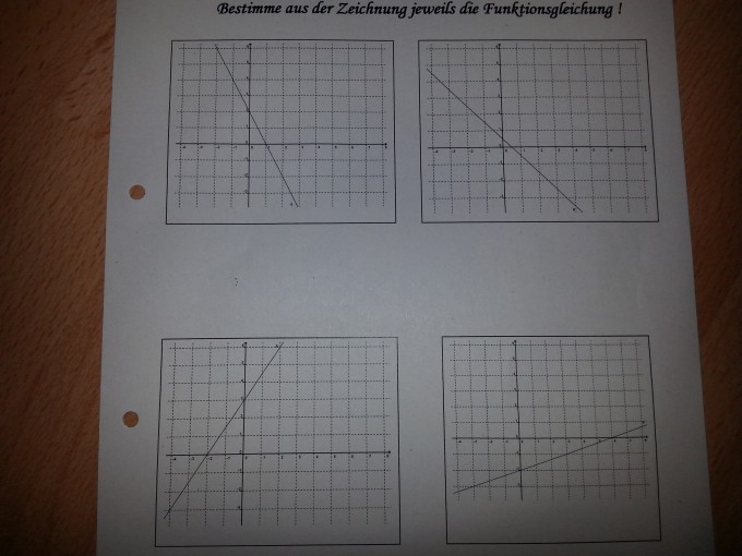 Bild Mathematik