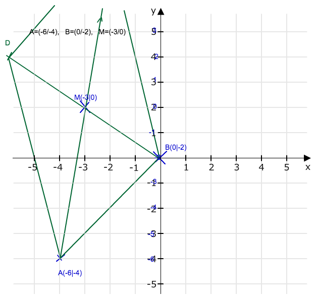 Bild Mathematik