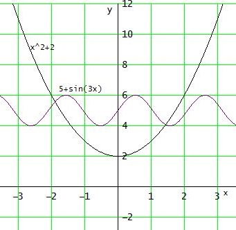 Bild Mathematik