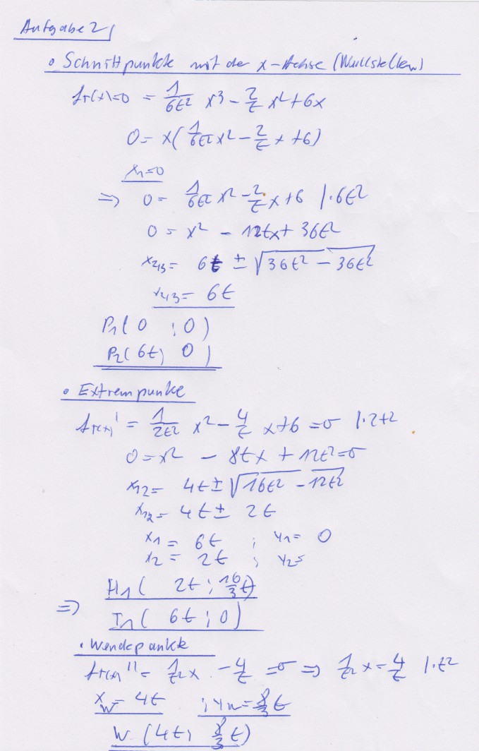 Bild Mathematik