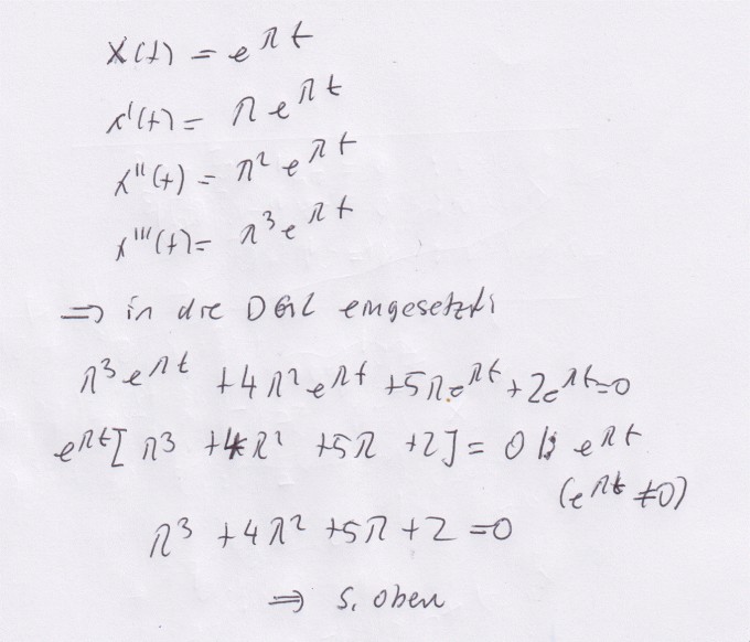 Bild Mathematik