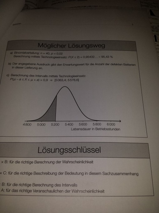 Bild Mathematik