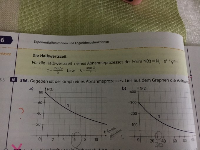 Bild Mathematik