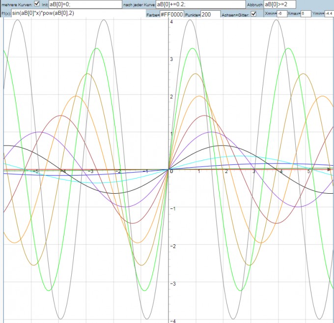 Bild Mathematik