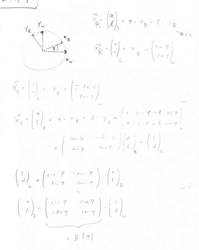 Bild Mathematik