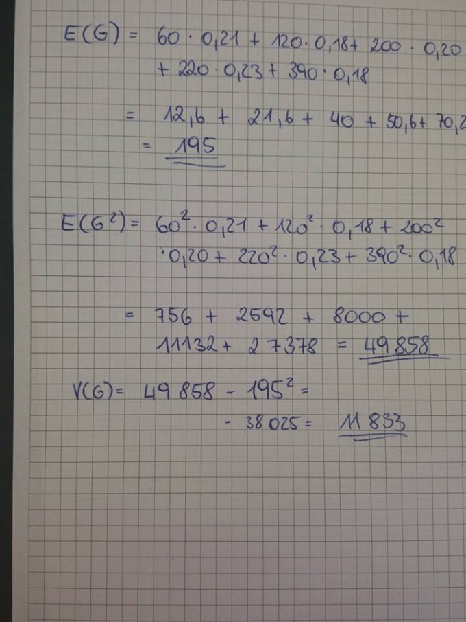 Bild Mathematik