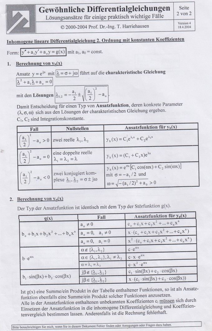 Bild Mathematik